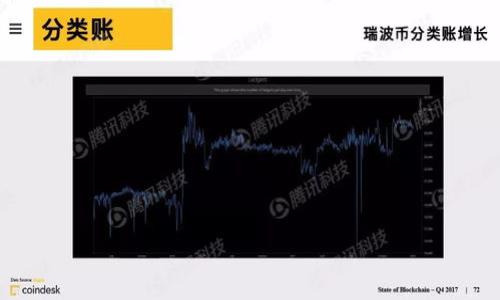 

深入了解柚子币的数量及其影响力