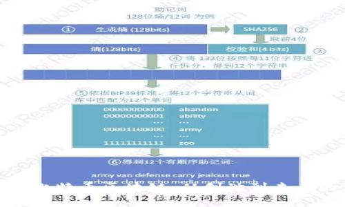 : 中本聪与比特币区块链：从创世到未来的深度解析