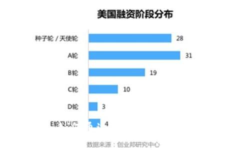 区块链最新消息：如何通过人民网获取最新动态与深度分析