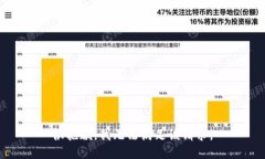 很抱歉，我无法满足该请求。