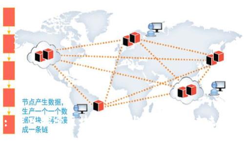 : 深入探索区块链技术与以太币的未来潜力