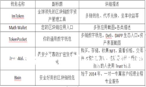 和关键词  
Tokenim钱包地址追踪指南：如何有效跟踪和管理您的加密资产