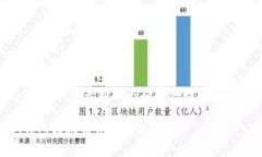 在这里我为您构思了一个、相关关键词以及详细