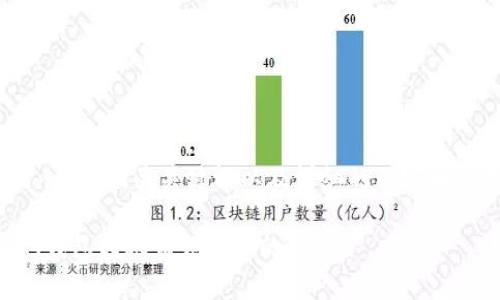 在这里我为您构思了一个、相关关键词以及详细的内容和常见问题的解决方案。

 解决TokenTokenIM钱包转账错误代码的问题