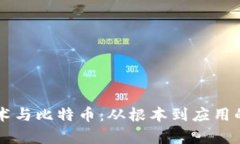 区块链技术与比特币：从根本到应用的全面解析