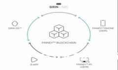 如何将Tokenim成功导入TP钱包？详细指导与常见问