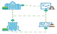 如何在Tokenim中正确设置转账Gas费用以确保快速到