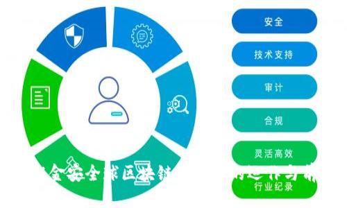 揭秘金安全球区块链金科币的运作与前景