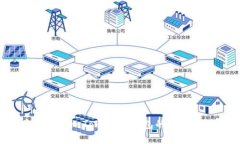 : 全面解析TokenTokenim钱包的验证应用与优势