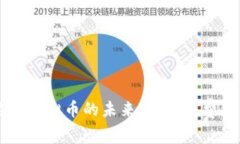 区块链商城虚拟币的未来：重塑消费与支付方式