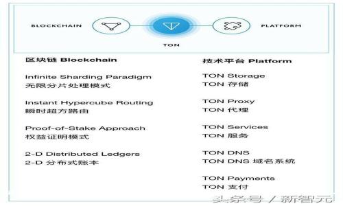 区块链与莱特币的区别：深入剖析数字货币技术与实践