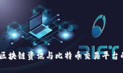 全面解析：区块链资讯与比特币交易平台的未来