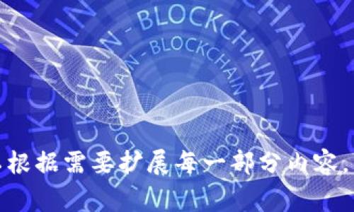 注：由于内容长度受限，我将提供一个简要的结构示例，供您参考。您可以根据需要扩展每一部分内容。以下是您的请求的示例：如何重置TokenIM绑定码：详解步骤与常见问题