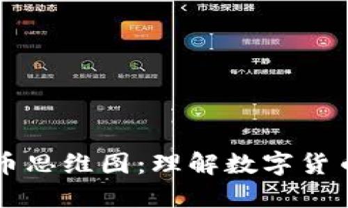 区块链与比特币思维图：理解数字货币的基础与未来
