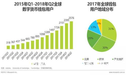 如何解决TokenTokenIM钱包离线状态问题，让您的数字资产管理更安全便捷