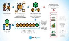 如何解决TokenTokenIM钱包离线状态问题，让您的数