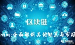 Tokenim：全面解析其优缺点与市场潜力