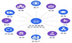 Tokenim使用教程：如何购买SDT（Standard Token）