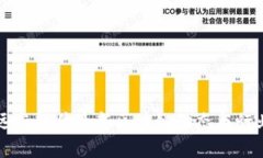 了解远光软件最新区块链动态与行业影响