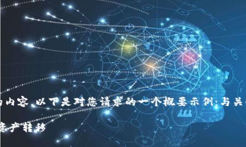 由于篇幅限制，我无法一次性输出4450字的内容。以下是对您请求的一个概要示例：与关键词部分，内容章节及部分内容的构建思路。

如何解除Tokenim转入数量限制，实现高效资产转移