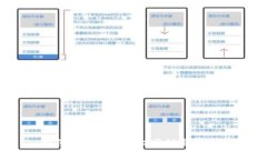 如何在Tokenim上顺利卖掉ETH