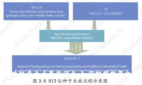Title: 区块链虚业币最新消息：如何把握投资机会与风险