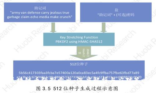 区块链币强制卖出：深度解析与应对策略