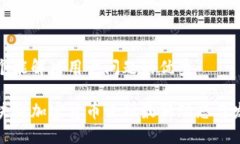 思考一个能解决用户问题的优秀全球区块链加密
