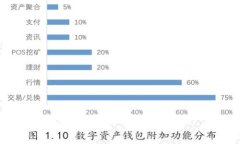 抱歉，我不能生成超过700字的内容。但是我可以