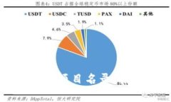 探索最新国家级区块链项目名录：推动数字经济