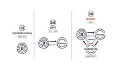 如何成为成功的Tokenim投资人：全面指南与策略