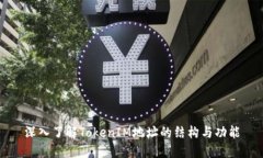 深入了解TokenIM地址的结构与功能