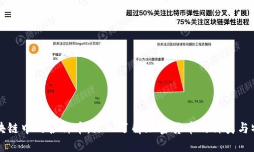 区块链中的各种币：深入了解加密货币的种类与特性