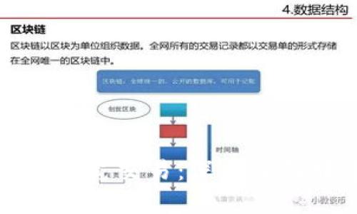 比特币区块链的第一笔交易：深度了解中本聪的伟大创举