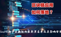 ibaoti趣步区块链的最新黑名单及其影响分析