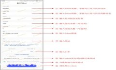 : 如何将EOS提币到Tokenim平台？步骤详解与注意事