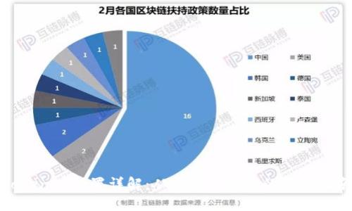 Tokenim设置详解：从入门到精通的完整指南