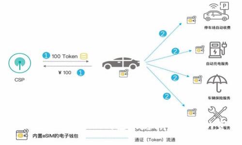 如何通过Tokenim钱包恢复其他钱包的资产