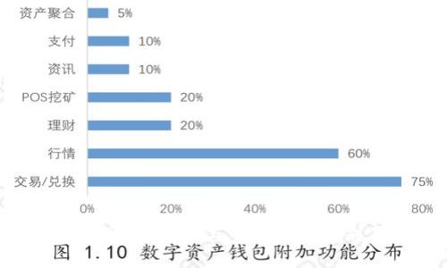 了解Tokenim主地址与子地址的区别及其应用