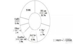 区块链发行币的要求：解读启动数字货币的关键