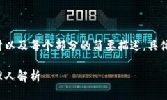 由于内容较长，我将提供一个结构设计以及每个