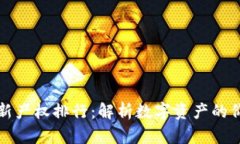 区块链最新产权排行：解析数字资产的价值与趋