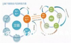 : 如何找回丢失的Tokenim狗狗币？