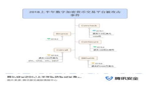 如何解决欧易提币时区块链地址不正确的问题