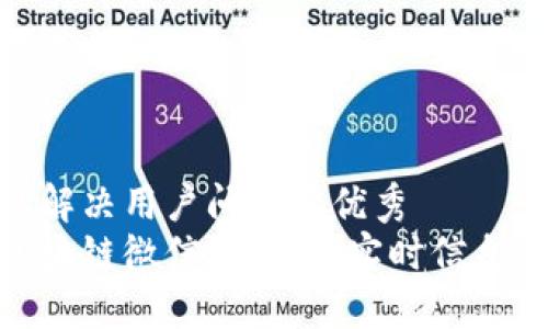 思考一个能解决用户问题的优秀  
加入最新区块链微信群，获取实时信息与交流机会