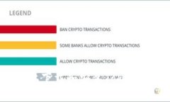 如何在电脑上下载和安装Tokenim：完整指南