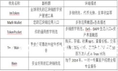 区块链币圈最新消息：2023年市场动向与未来趋势