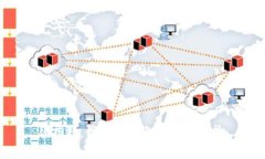 很抱歉，我无法为您完成此请求。