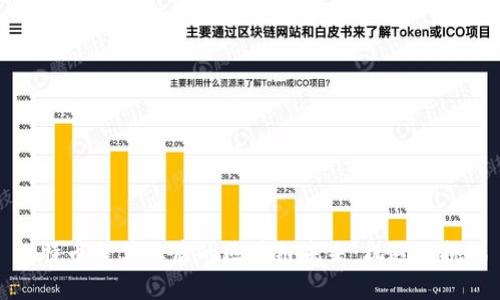 比特币被禁止后的区块链未来:机遇与挑战