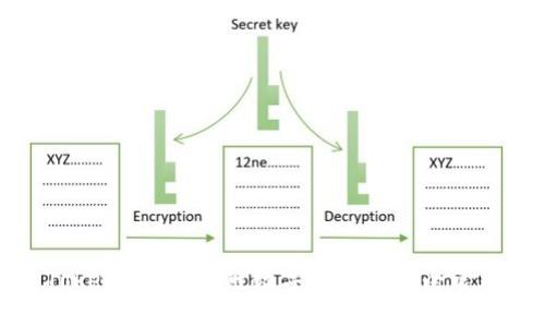 : 深入理解TokenIM：区块链数字资产的安全管理和交易平台